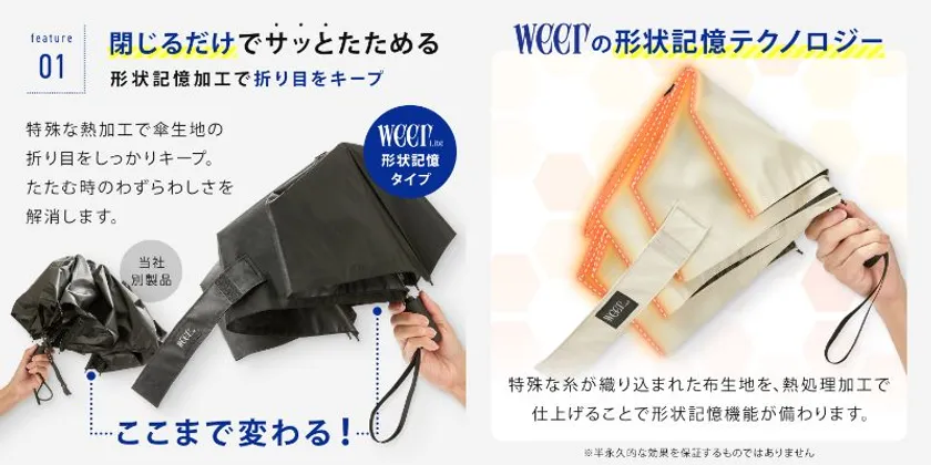 形状記憶機能紹介