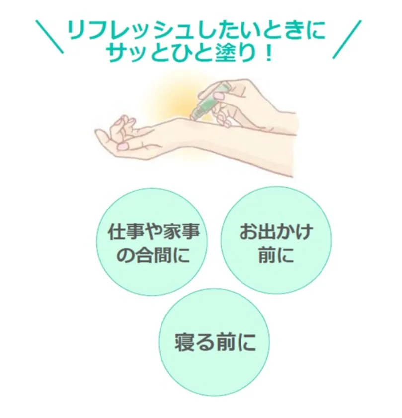 ロールオンスキンオイルの使い方