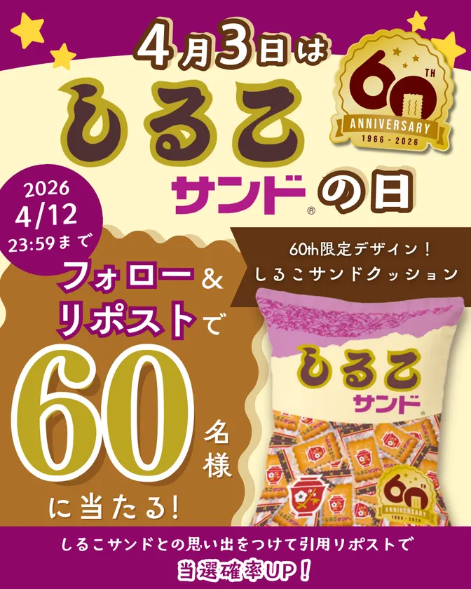 SNS 周年キャンペーンクリエイティブ