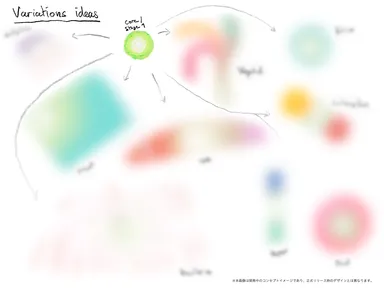 検討中のパートナーキャラクター設計イメージ(制作過程のラフ案)