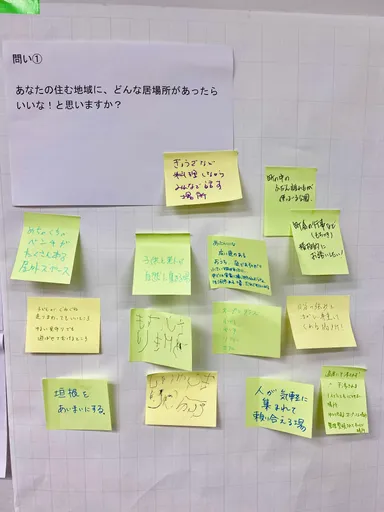 居場所への問いと想い