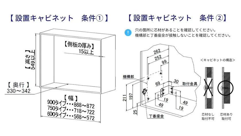 取り付け条件図
