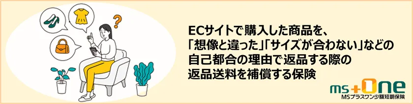 商品説明