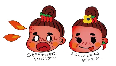 しび辛マリちゃん