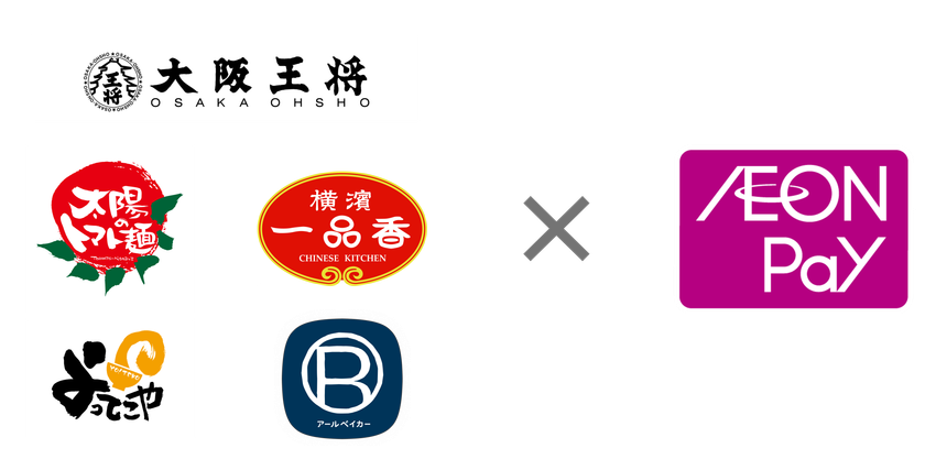 イートアンドホールディングスグループ店舗で
「AEON Pay」利用開始