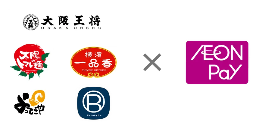 イートアンドホールディングス×AEON Pay