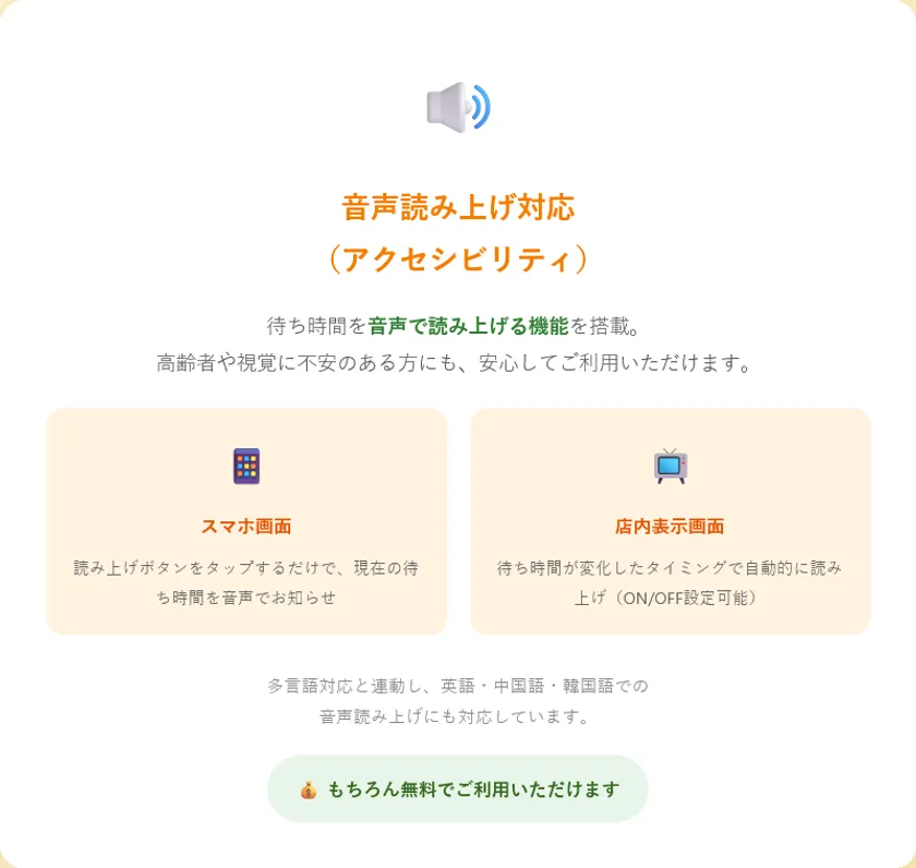 音声読み上げ対応