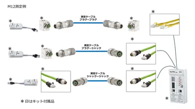 M12 コネクタ種類の配線例