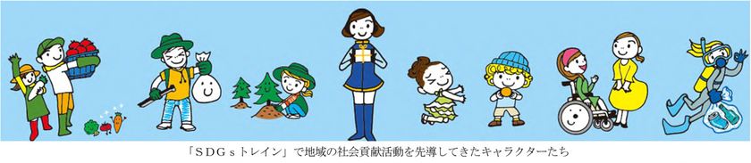 SDGsに向けた活動を、
「知る」から「一緒に取り組む」へ
～新たなラッピング列車
「ゆめ・まちアクション号」お披露目～
～イベント「ゆめ・まちアクション隊」の開催～