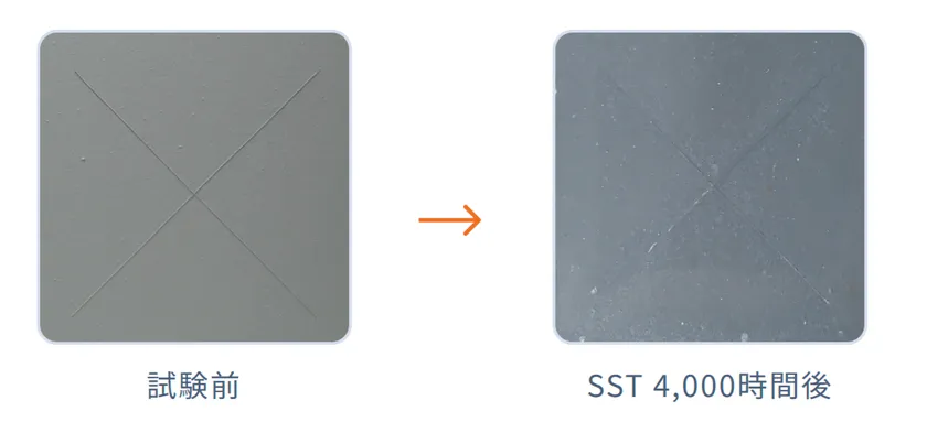 塩水噴霧試験結果