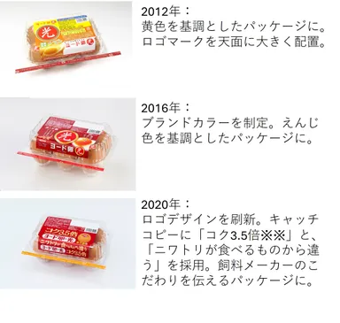 パッケージ変遷(2)