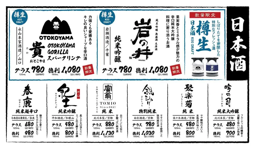 ドリンクメニュー1