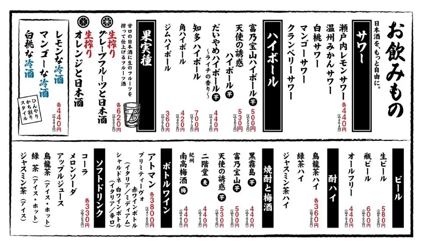 ドリンクメニュー2