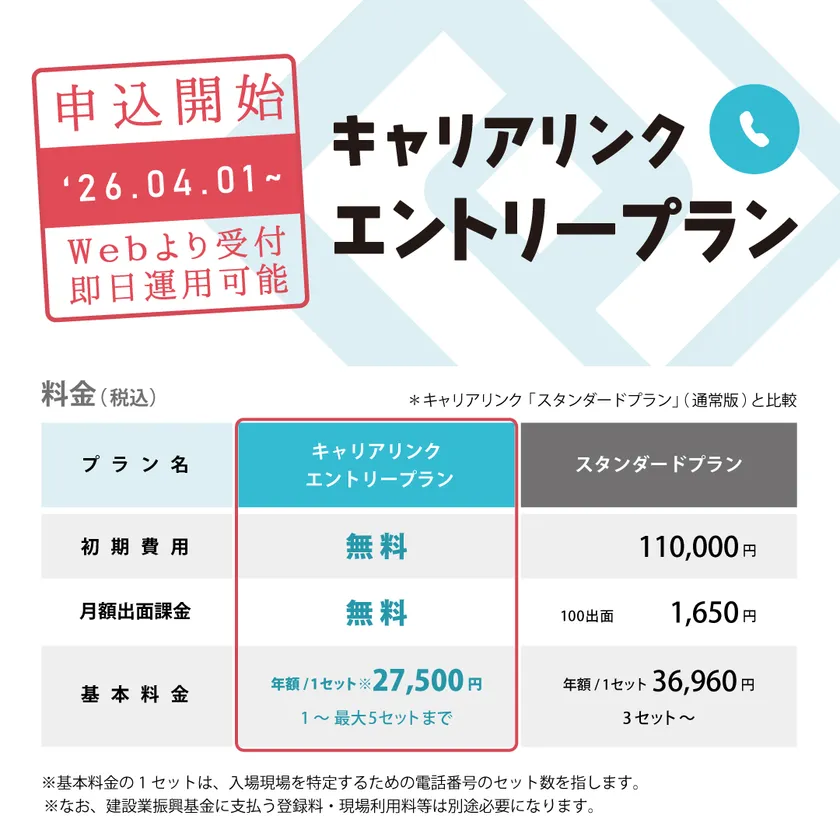 キャリアリンク「エントリープラン」 2026年4月1日、申し込み受付開始!