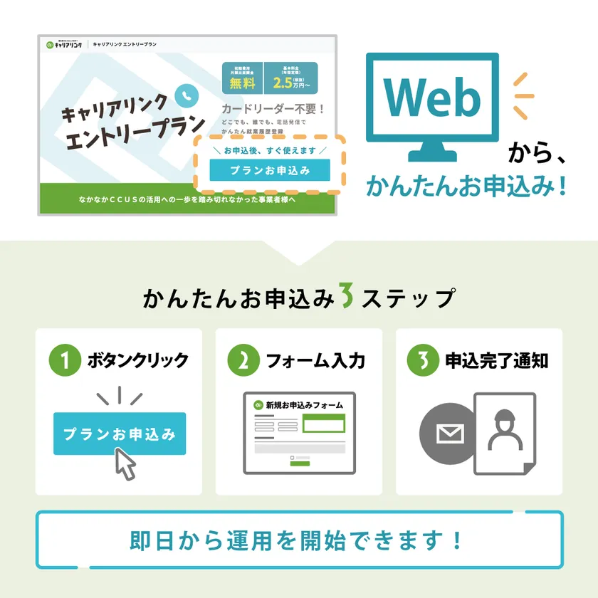 Web申込で即日運用可能