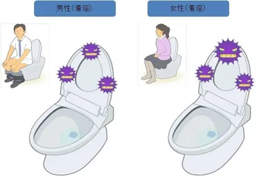 着座スタイルイラスト