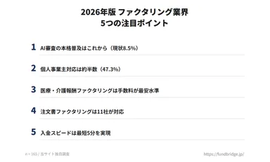 5つの注目ポイント