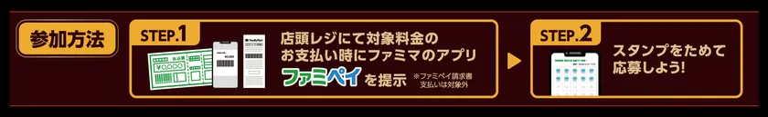 参加方法