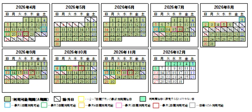 「HOKKAIDO LOVE! 道トクふりーぱす」A期間