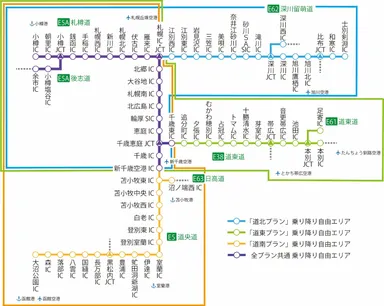 「道北」・「道東」・「道南」各エリア内の高速道路が乗り降り自由