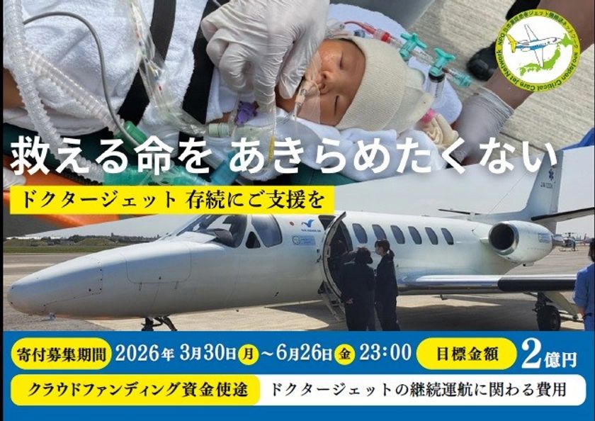 命の地域格差をなくすことができる
「救える命を、あきらめたくありません　
ドクタージェット存続に支援を」
3月30日にクラウドファンディングを開始