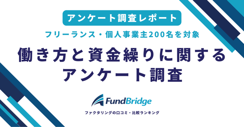 ≪フリーランス200名調査≫60％が「会社員に戻りたい」と回答　
最大の悩みは「収入の不安定さ」で84％がストレス実感