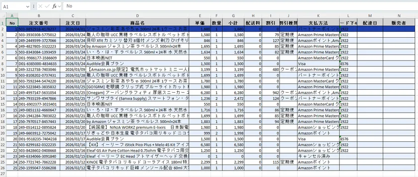 KaimonoToExcelでExcel出力結果