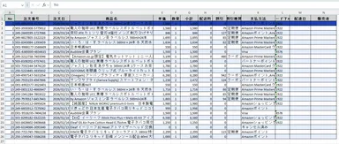 KaimonoToExcelでExcel出力結果