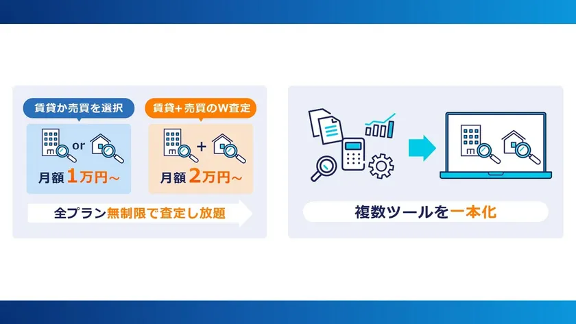 「参謀くん」の特長