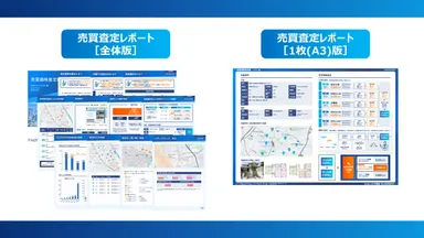 「参謀くん」売買査定レポート