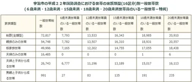 全市区町村のデータに対応1