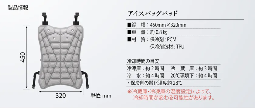 アイスバッグパッド規格