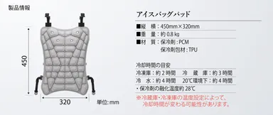 アイスバッグパッド規格