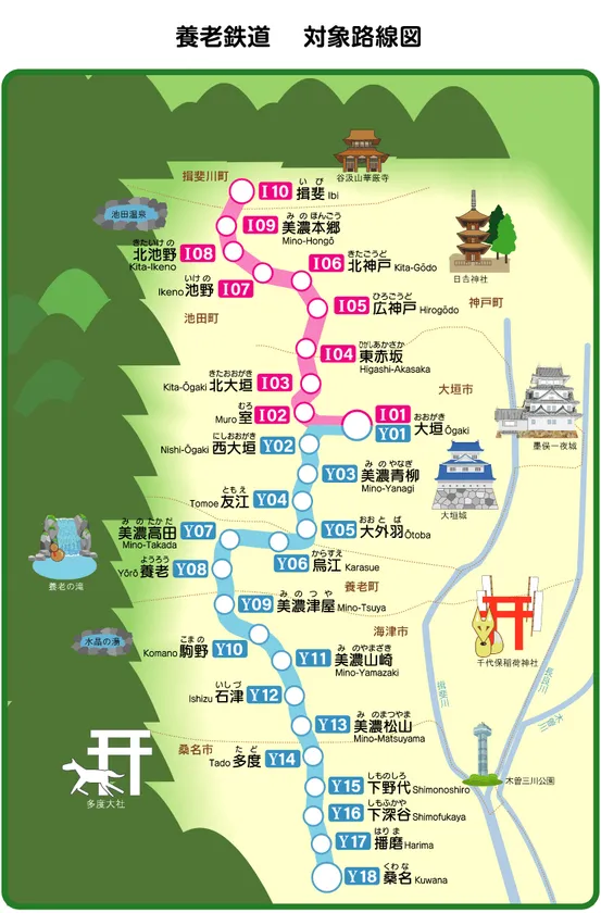 養老鉄道 対象路線図