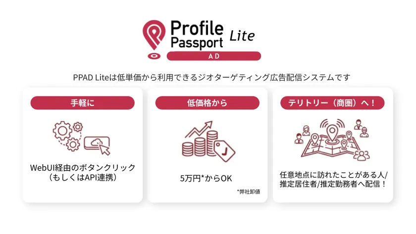 ※Profile Passport AD Lite概要