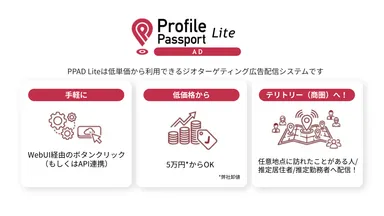 ※Profile Passport AD Lite概要