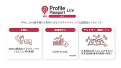 ※Profile Passport AD Lite概要