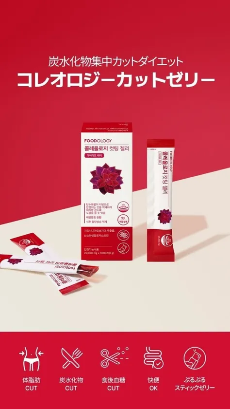 フードオロジー、コレオロジー カットゼリー