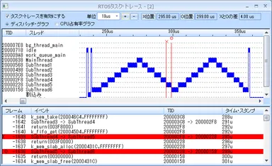 PALMiCE4のスレッド遷移表示画面