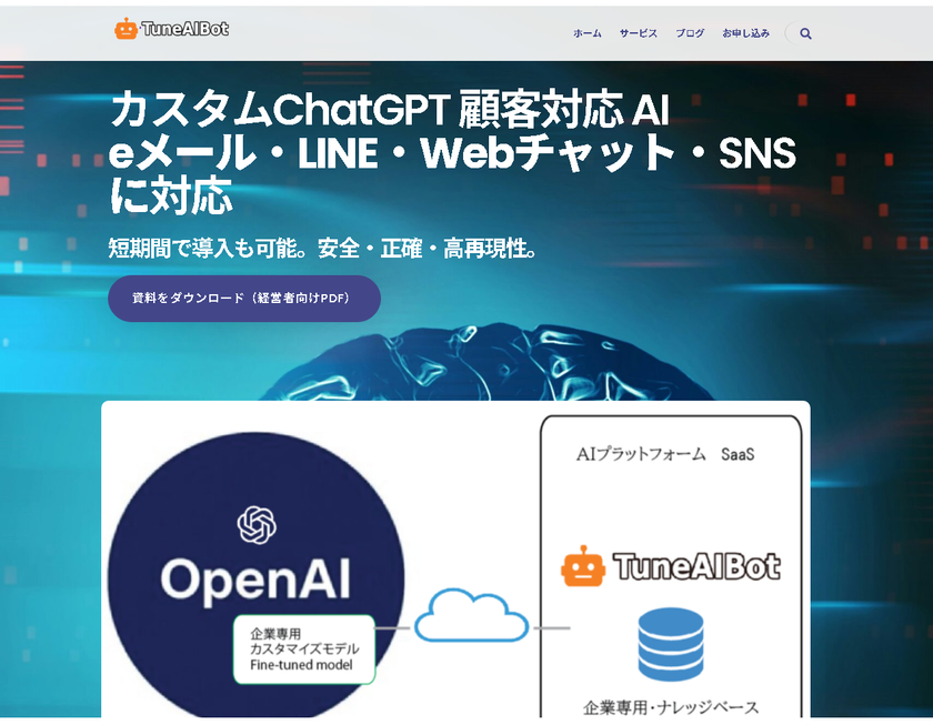 顧客問い合わせの約70%をAIが自動対応
旅行・観光業界の顧客対応をAIで自動化するDX
業界専用AIプラットフォーム「TuneAIBot」提供開始