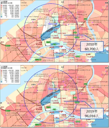 図C／都心への人口回帰