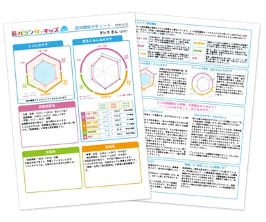 家庭や関係機関との情報共有