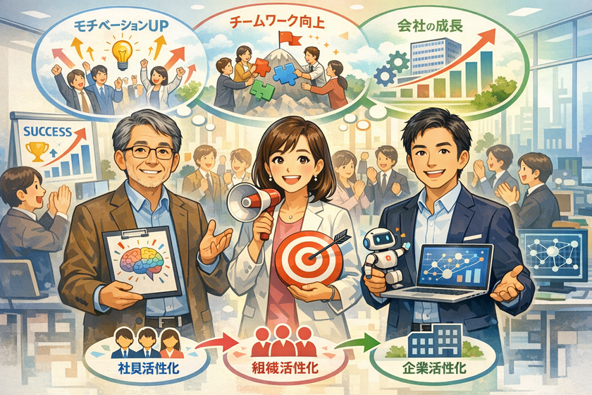IT・システム会社向け
「社員・組織・会社の活性化サービス」を提供開始　
心理学・マーケティング・AIの専門家が
“社員の幸せ”から“会社の成長”までをサポート