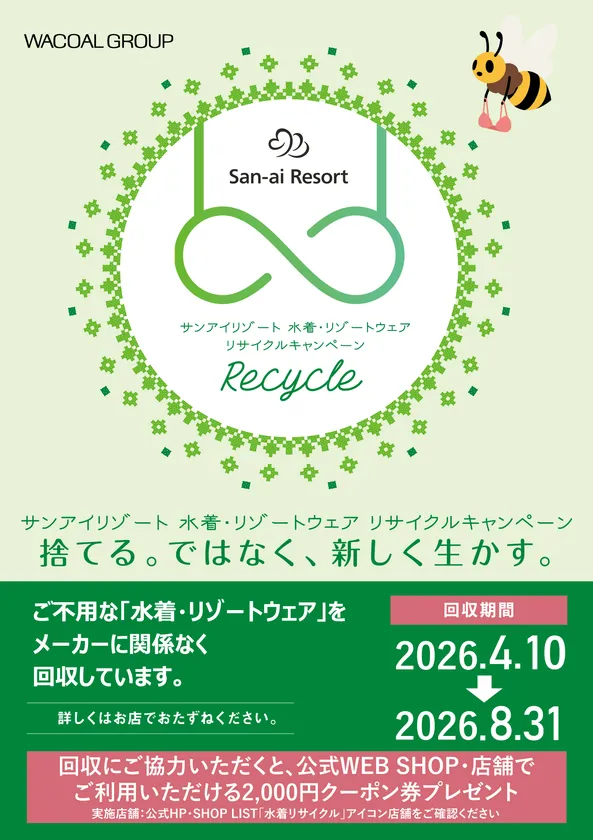 水着・リゾートウェアリサイクル内容