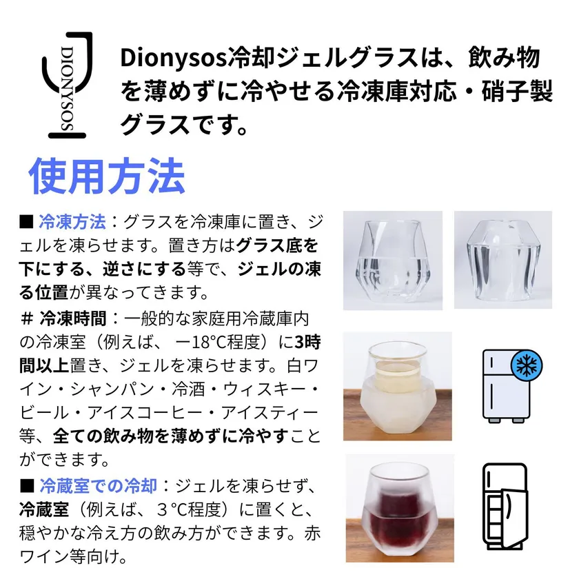 使用方法