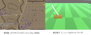 AI Drill アリのフェロモントレイル・倒立振子
