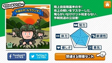 「今日の適職診断」画面イメージ