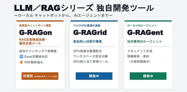 LLM / RAG シリーズ独自開発ツール