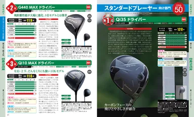 ドライバーランキング