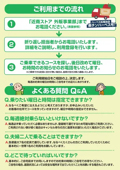 楽チンハーベス号！チラシ（裏）